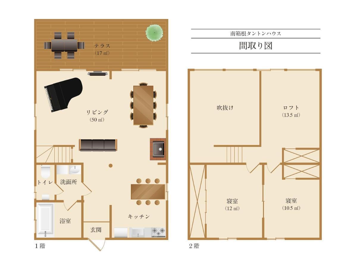 ピアノ付ログハウス貸別荘　南箱根タントンハウス 函南町 エクステリア 写真